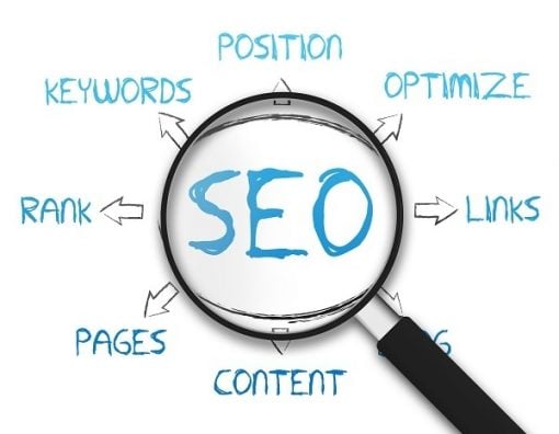 SEO Optimization Service